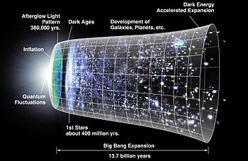 China to set up gravitational wave telescopes in Occupied Tibet