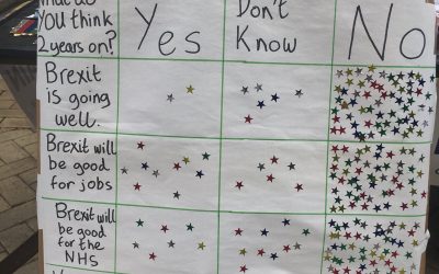 Views on Brexit are changing rapidly by @AlanMeekings
